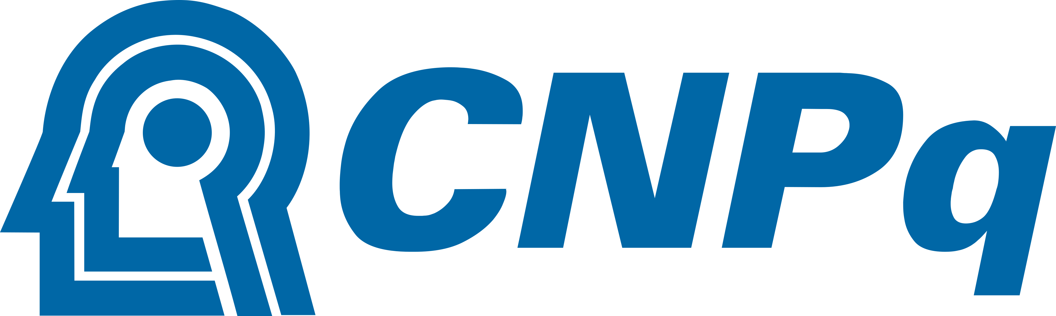 CNPQ